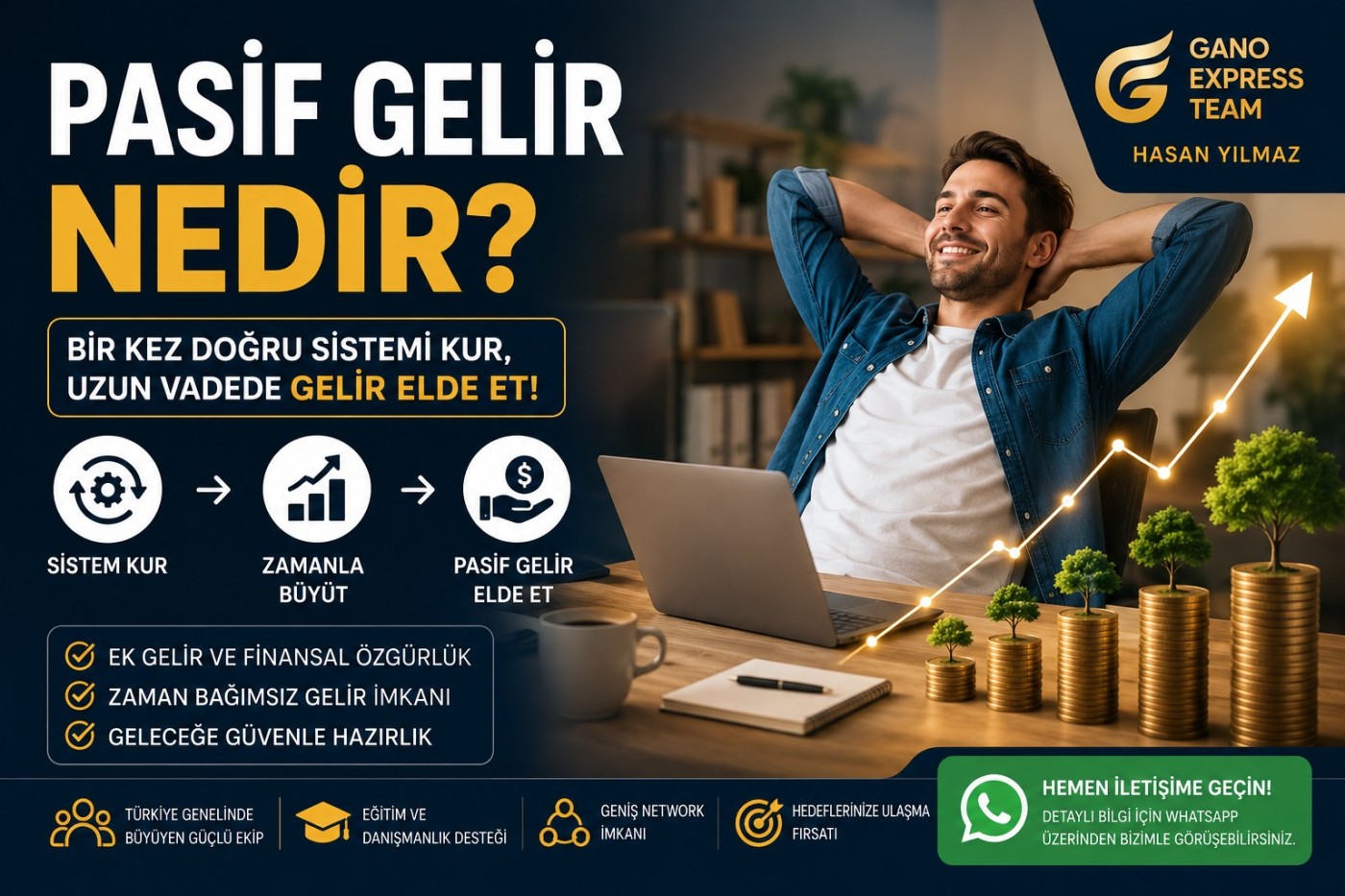 PASİF GELİR NEDİR? | PASİF GELİR ELDE ETMENİN YOLLARI